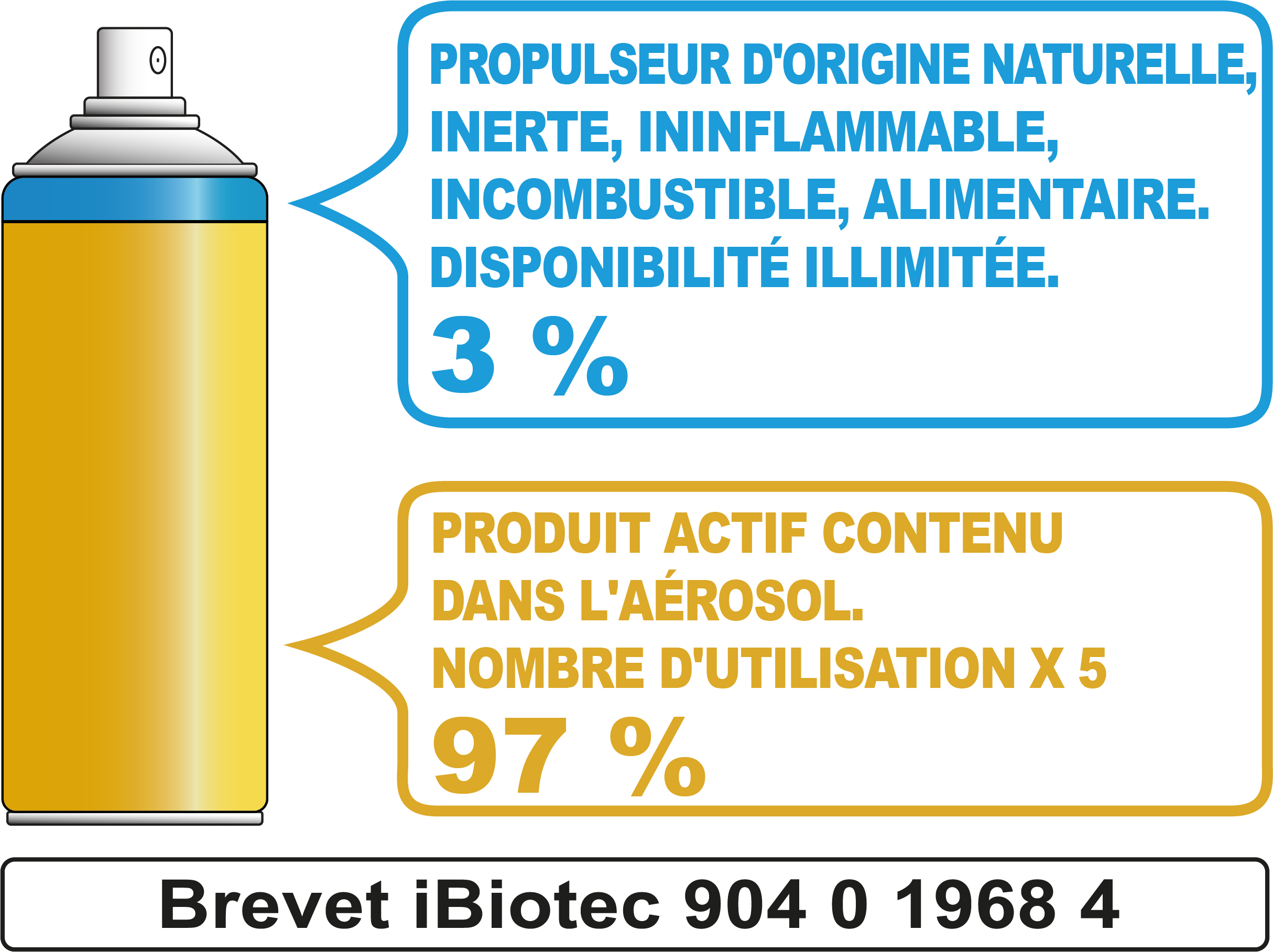 Aerosol anti adherent grattons ininflammable pour buses et toutes surfaces devant être soudées. Toutes methodes de soudage. Tous diametres de fils. soudage automatique. soudage aerosol, anti adherent grattons, protection buses de soudage, produits pour soudage, anti adherent soudure sans fumee, anti adherent soudure ibiotec. Fournisseurs produits de soudage. Fournisseurs anti adherent soudure. Fournisseurs produits anti grattons. Produits soudage. Produits soudure. Produits souder. Anti adherent soudage. Anti adherent soudure. Aerosol anti grattons. Aerosol anti adherent soudure. Bombe anti grattons. Anti grattons ibiotec. Anti adherent soudage ibiotec. Aerosols techniques. Aerosols maintenance. Fournisseurs aérosols. Fabricants aérosols. Propulseur aerosol sans danger. Propulseur aérosol sans danger. Propulseur bombe aerosol sans danger. Produit maintenance industrielle. aerosol maintenance. gaz aerosol. Propulseur aerosol